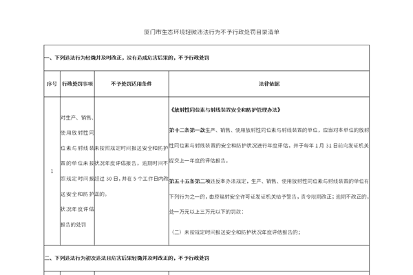 《厦门市生态环境领域轻微违法行为不予行政