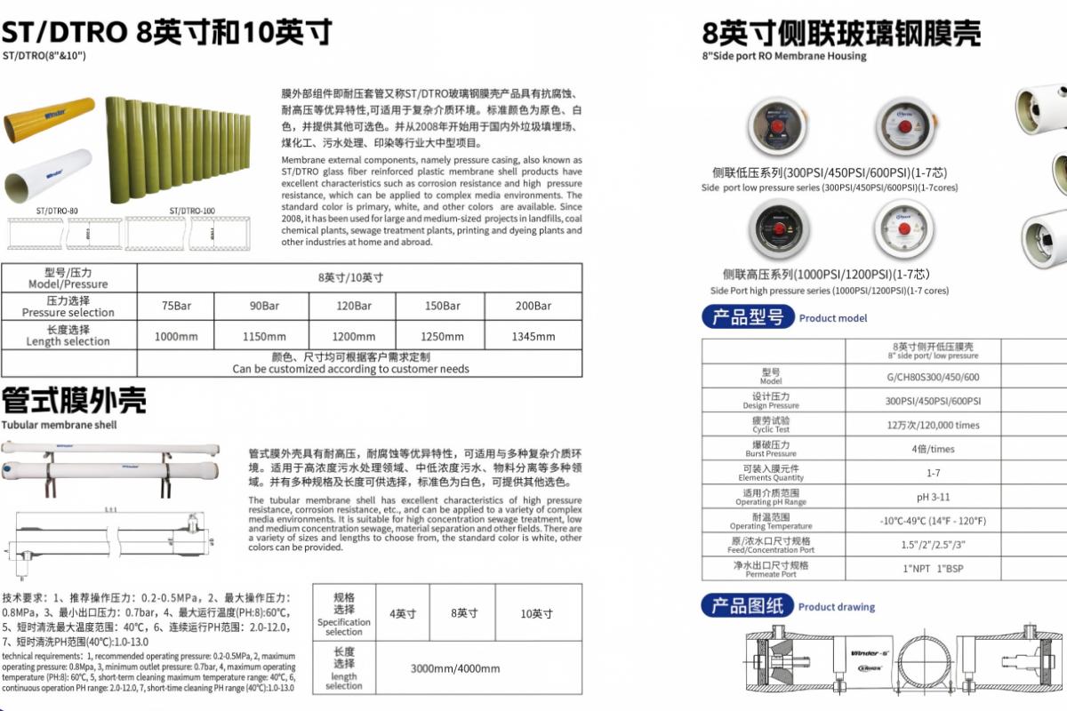 成达玻璃钢膜壳 2.5-10英寸 300-2000PSI