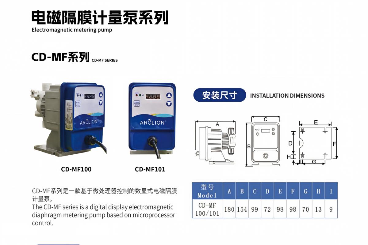 阿可林CD-MF系列电磁隔膜计量泵 0-20Bar 0-110L/H