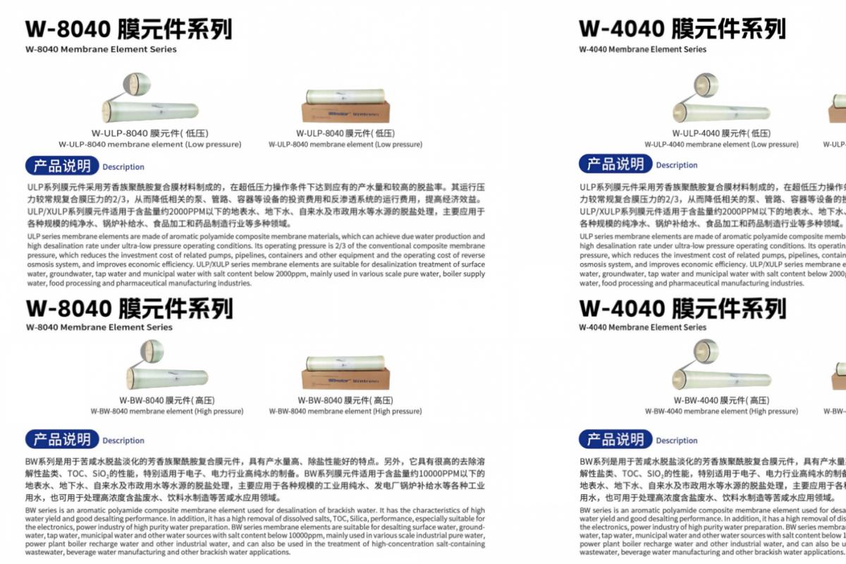 温德RO反渗透膜元件 商用/家用/8040/4040